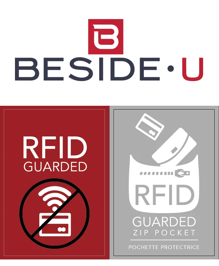 Beside-U Backpack Edgehill